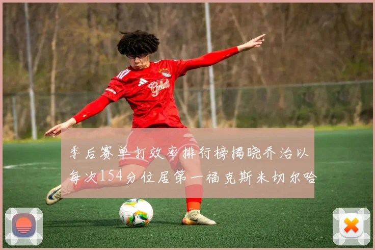 季后赛单打效率排行榜揭晓乔治以每次154分位居第一福克斯米切尔哈登紧随其后